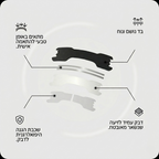 מדבקות אף לשינה עמוקה ומניעת נחירות