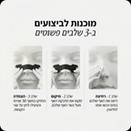 מדבקות אף לשינה עמוקה ומניעת נחירות