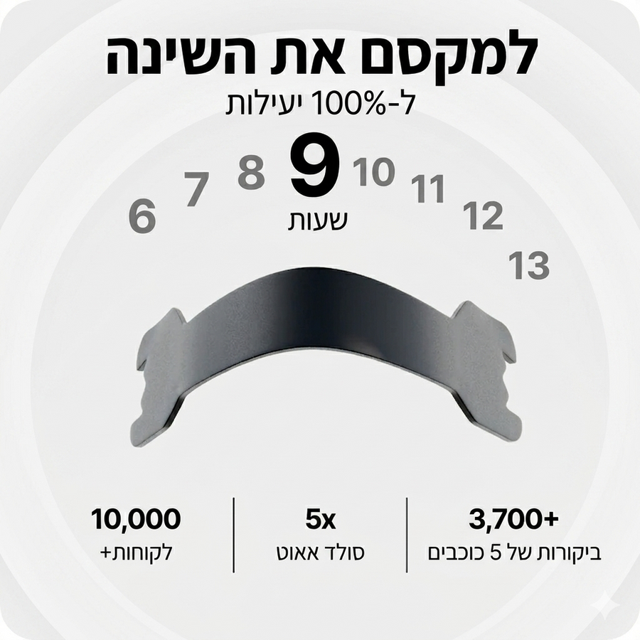 מדבקות אף שנבדקו קלינית,