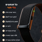 צמיד הבריאות של luma. — ניטור שינה ודופק 24/7